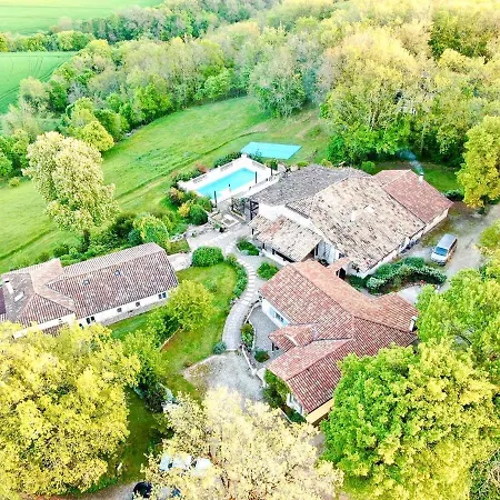 Maison d'hôtes De Razes