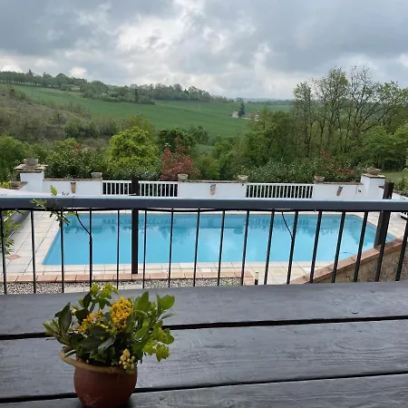 Maison d'hôtes De Razes *